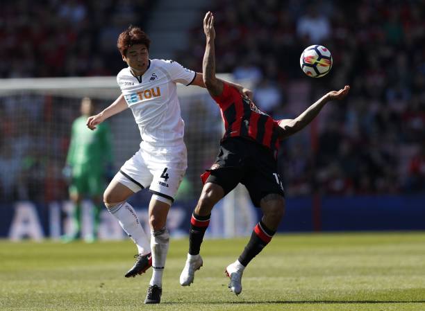 各大球星的 各大球星的