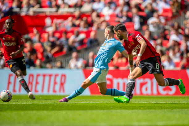 强化第一脚 强化第一脚