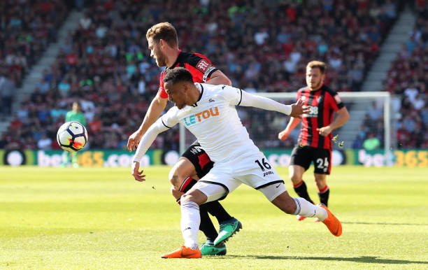 然平衡的重 然平衡的重